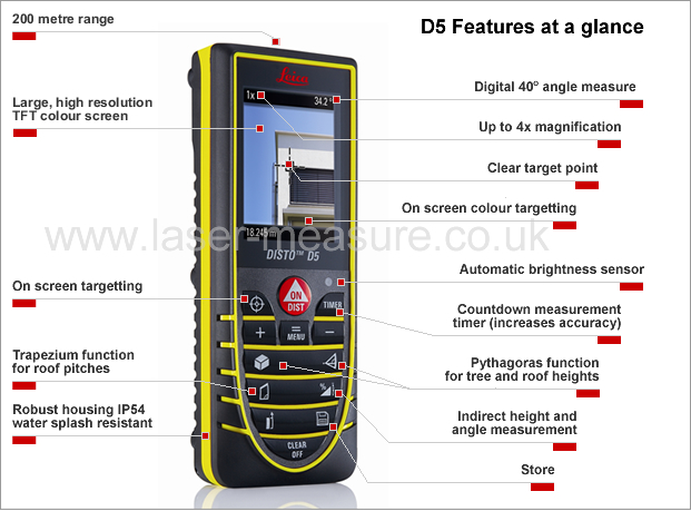 Leica D5 laser distance meter 125-14016-4